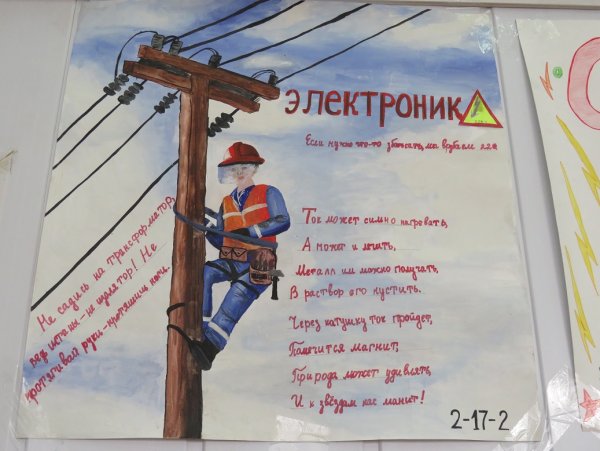 День Энергетика советские плакаты