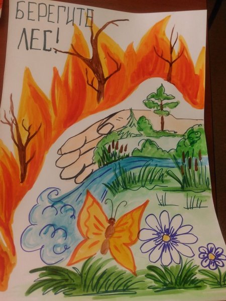 Плакат на тему пожарная безопасность