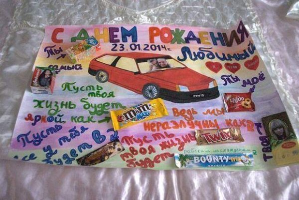 Плакат со сладостями на день рождения