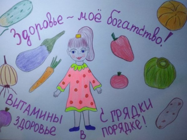 Плакат здоровье твое богатство