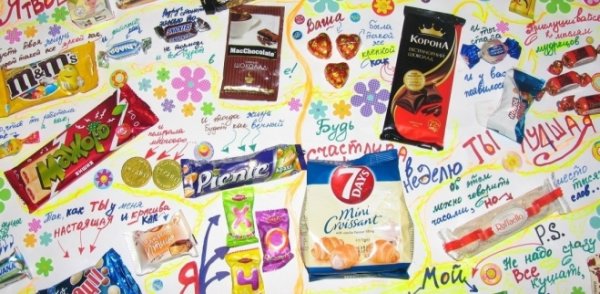 Плакат со сладостями на день рождения маме