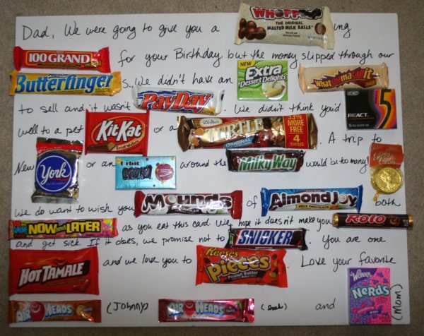 Плакат со сладостями