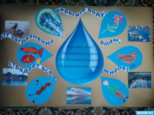 День воды в детском саду подготовительная группа