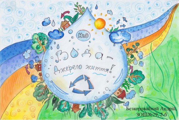 Конкурс рисунков на тему воды
