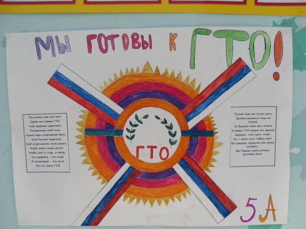 ГТО рисунки