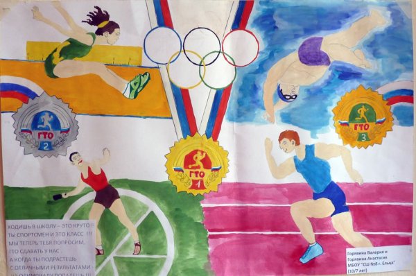 Рисунок ГТО В школу 1 класс