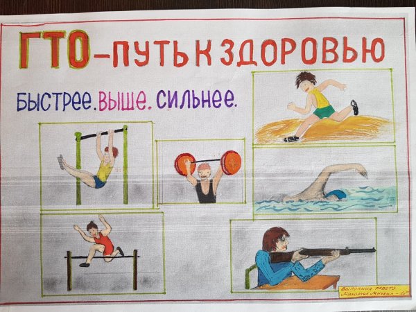 ГТО плакаты