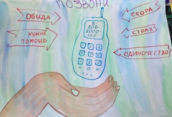 Детский телефон доверия рисунок