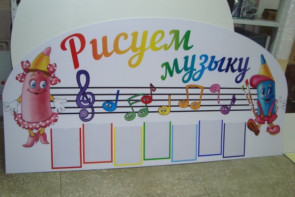 Стенд для музыкального кабинета