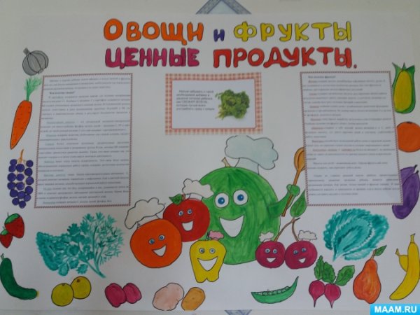 Плакаты на тему фрукты