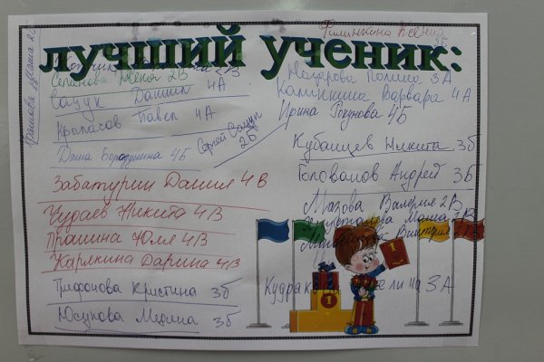 Рисунок на ватмане на день учителя