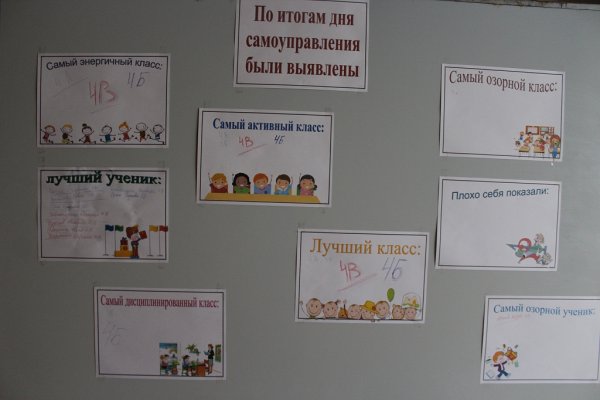 День школьного самоуправления