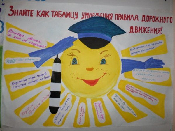 Плакат правила дорожного движения