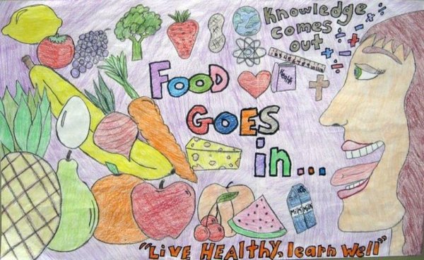 Презентация по английскому языку здоровый образ жизни