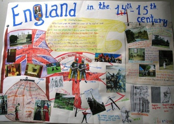 ЗОЖ на английском языке