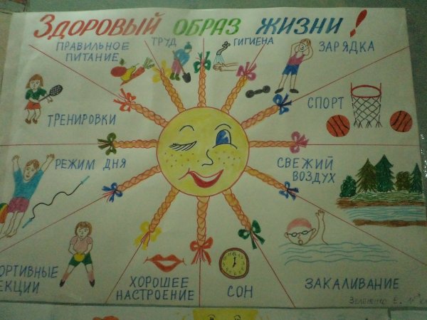 Плакат на тему healthy Lifestyle