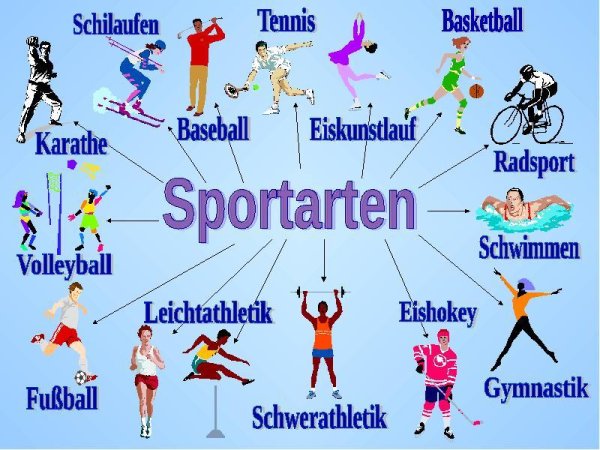 Спорт на немецком языке