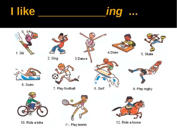 Презентация по английскому языку на тему спорт