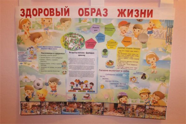 Плакат на тему здоровое питание для детей