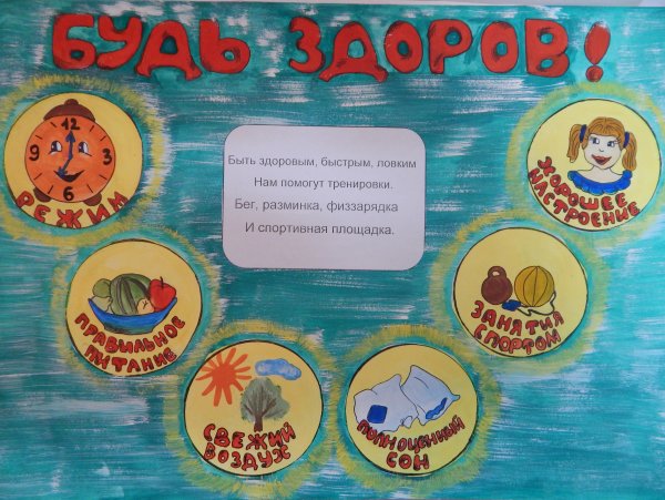 Плакат правильное питание для дошкольников
