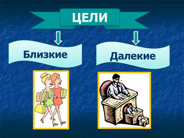 Рисунок на тему деятельность человека