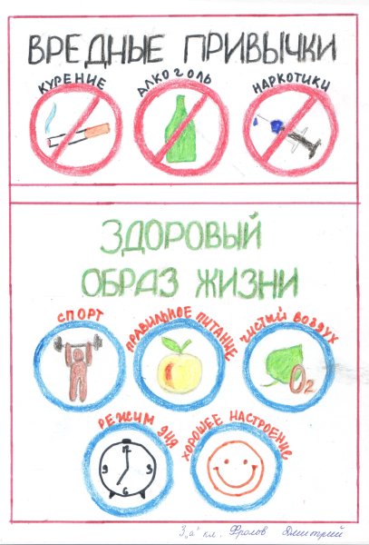 Плакат вредные привычки