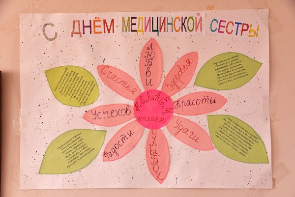 Международный день медицинской сестры отмечается 12 мая