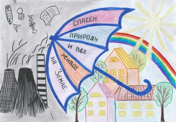 Плакаты экология природы