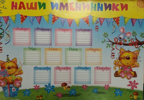 Наши именинники в детском саду