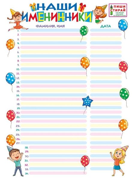 Наши именинники