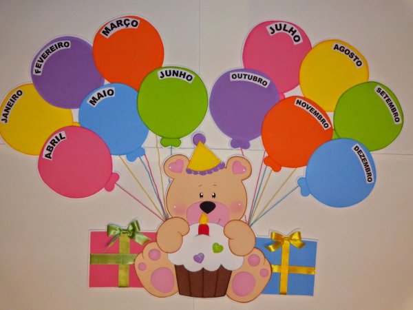 Уголок именинника