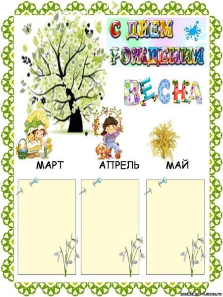Именинники весны для детского сада