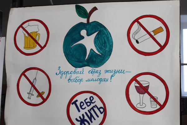 Плакаты на тему здоровья