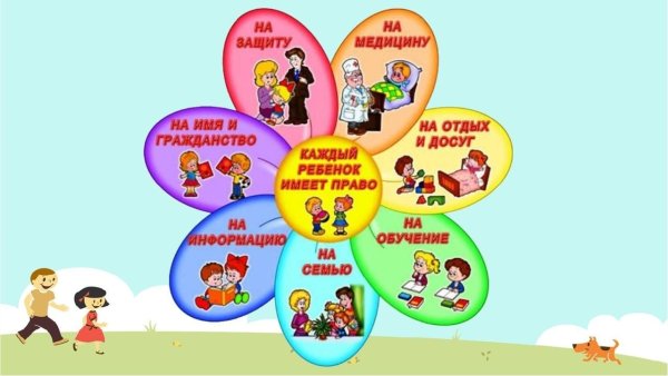 Рисунок Мои права