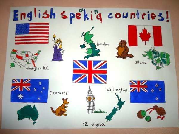 Символы Лондона