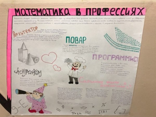 Плакат на тему математика