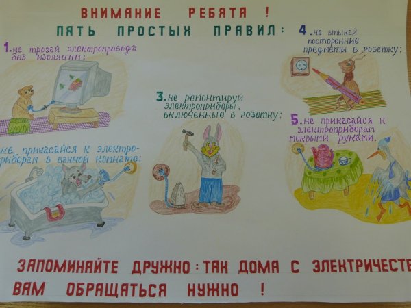 Плакат на тему электробезопасность