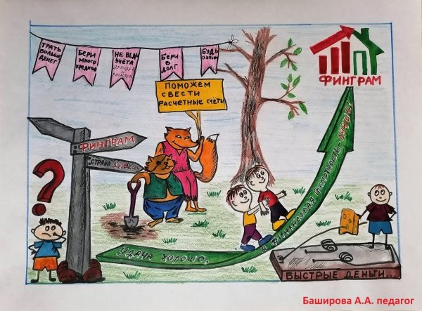 Плакат на тему финансовая грамотность