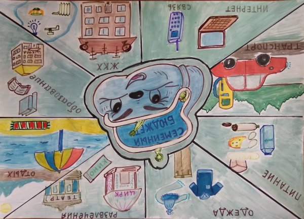 Поделки по финансовой грамотности