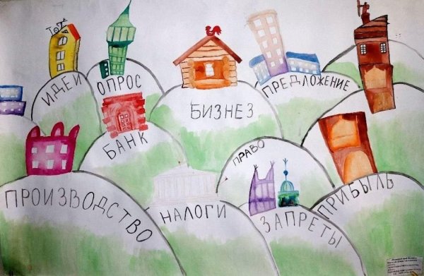 Рисунки по финансовой грамотности для школьников