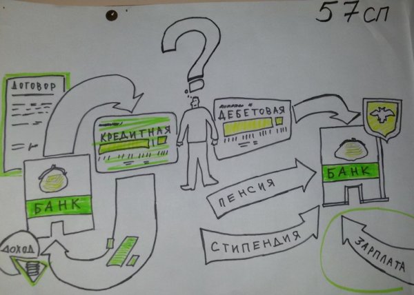 Детские плакаты