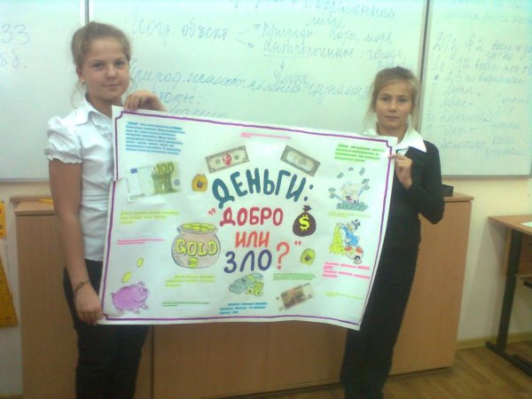 Рисунок на тему финансовая грамотность