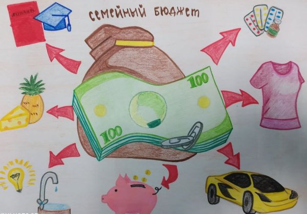 Финансовая грамотность в школе