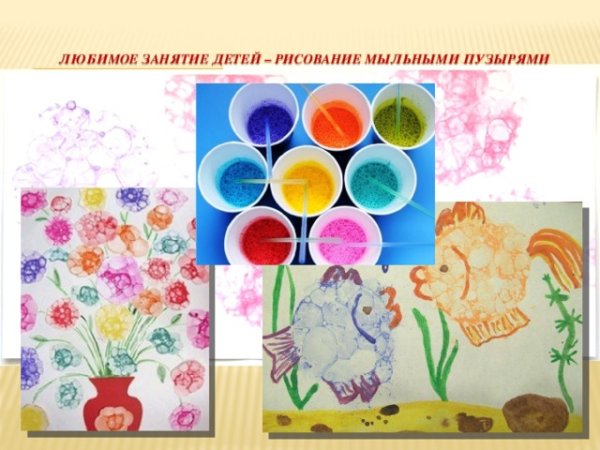 Виды изобразительной деятельности