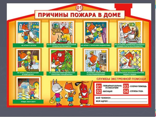 Правила поведения с незнакомыми людьми