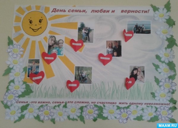 Плакат ко Дню семьи в детском саду