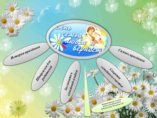 Стенд ко Дню семьи любви и верности