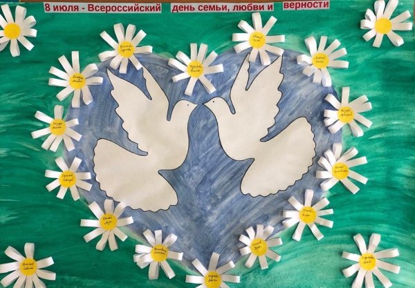 8 Июля Всероссийский день семьи любви и верности