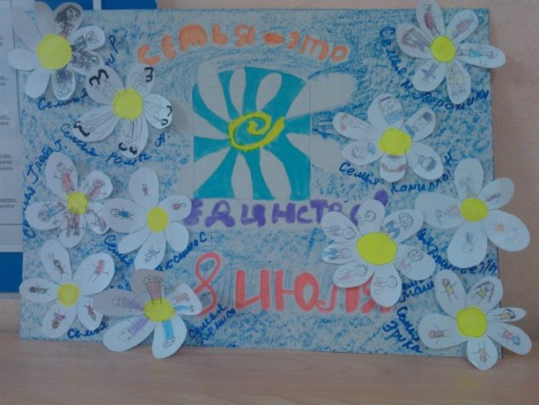 Коллаж к Дню семьи любви и верности в детском саду