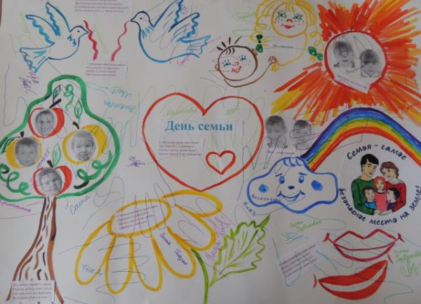 Плакат моя семья мое богатство